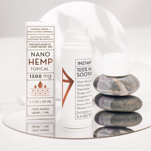 Kiteman | Nano Formulated Godly Botanical + Essential Oils + Hemp Seed Oi Skincare Kiteman