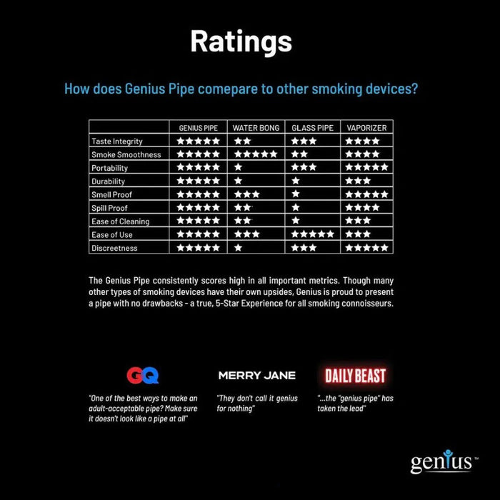 Genius Pipe | Indestructible Hand Pipes Metal Pipe BG Sales