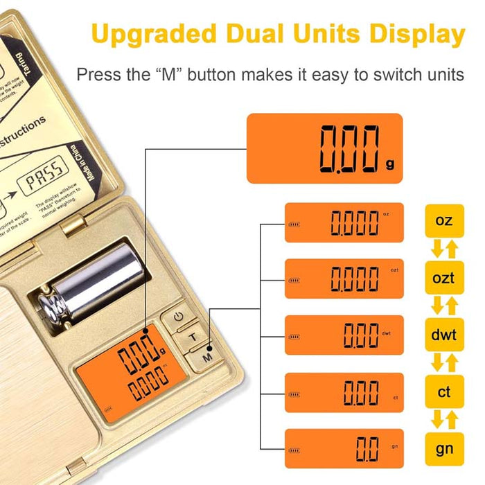 Fuzion | CASH-200 Gram Scale 200*0.01g Scale Super Supplys Inc