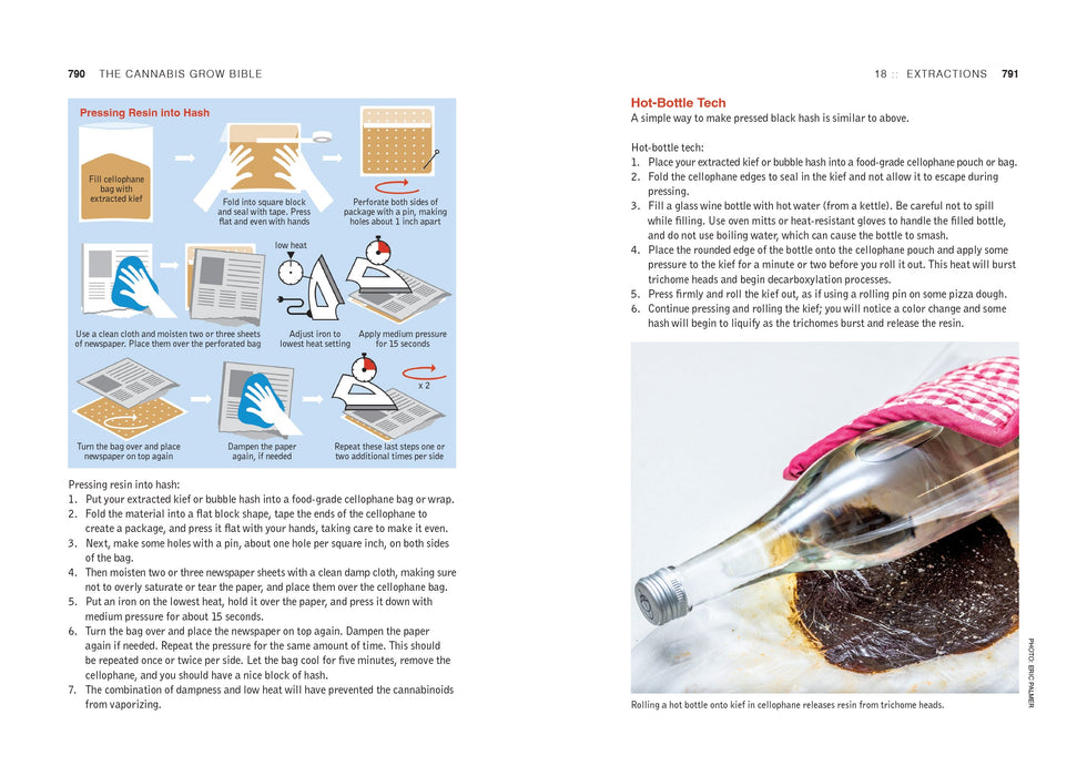 The Cannabis Grow Bible, 4th Edition Book Green Candy Press