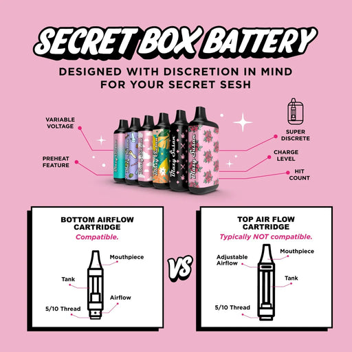 Blazy Susan Secret Battery Pink Clouds 510 Smoking Cat Distribution(S)