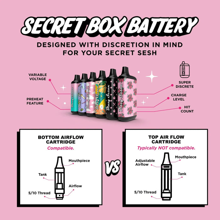 Blazy Susan Secret Battery Pink Clouds 510 Smoking Cat Distribution(S)