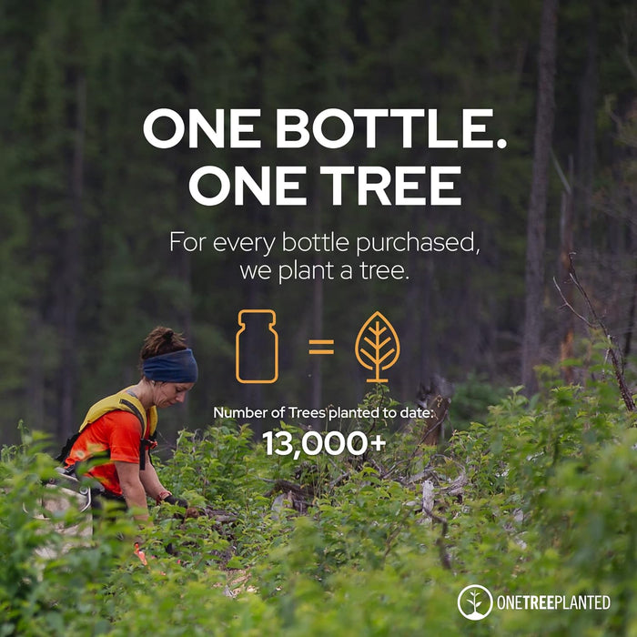 Plant of Life | Vegan Omega 3 mrk2 Supplement Neo Wholesale Co.