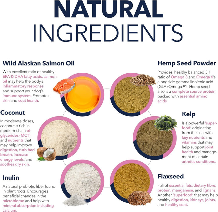 PetPal | Skin & Coat Omega Soft Chew Treats for dogs For Pet Neo Wholesale Co.