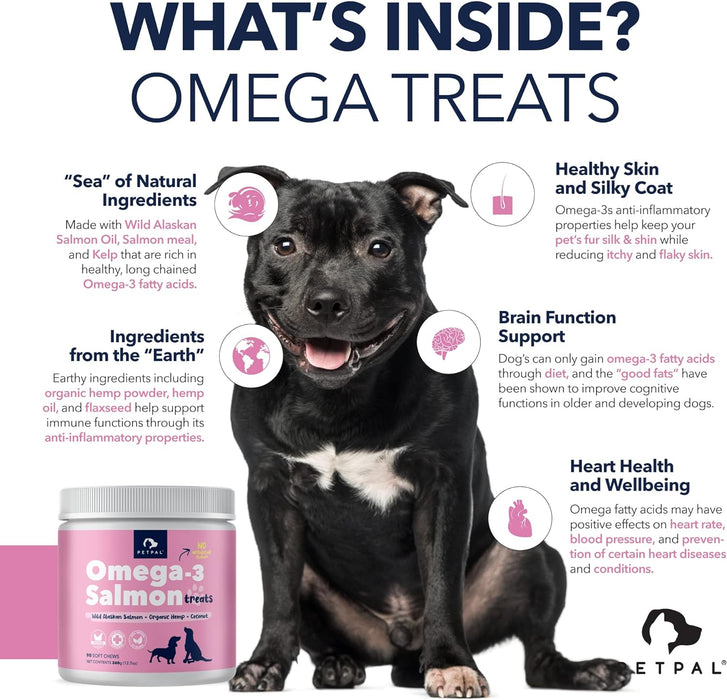 PetPal | Skin & Coat Omega Soft Chew Treats for dogs For Pet Neo Wholesale Co.