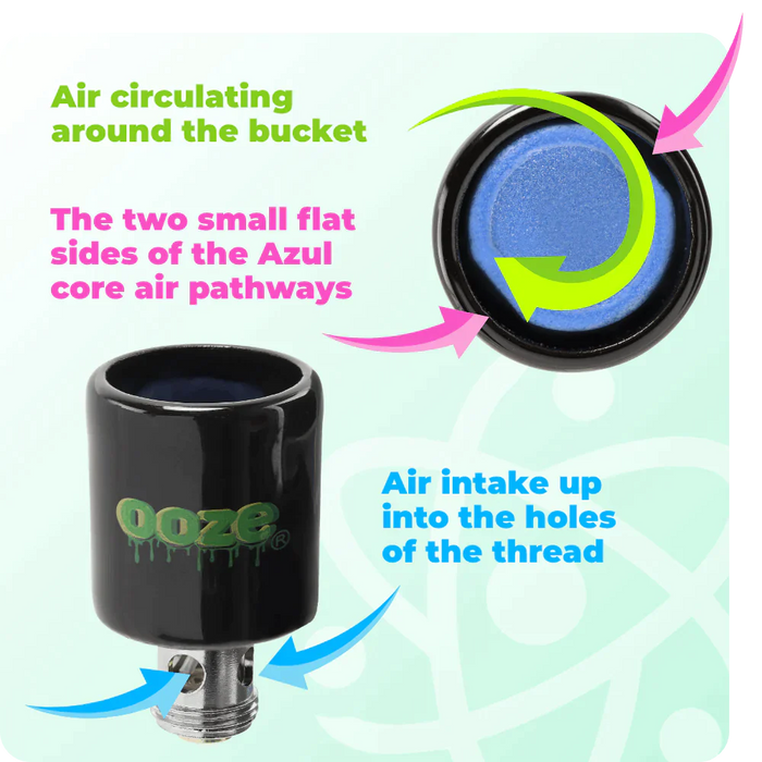 Ooze | Electro Barrel E-Rig – C-Core 2000 MAh Vaporizer Cannatron