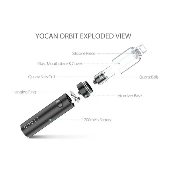 Yocan | Orbit Portable Terp Bead Vaporizer Kit Vaporizer Maq Distributors