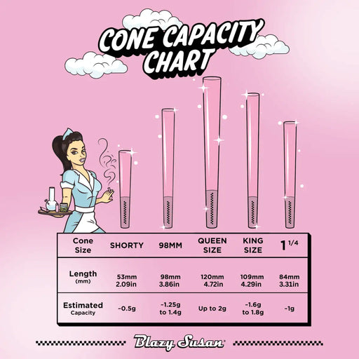 Blazy Susan | Pink King size Cones Pack of 50 Pre-rolled Cone (Bulk / Tower) Smoking Cat Distribution