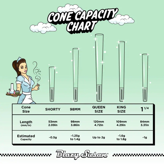 Blazy Susan | Green 53mm Shorty Pre-Rolled Cones – 50 Count Jar