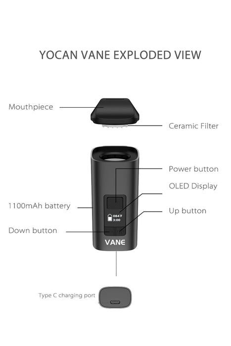 Yocan VANE Dry vaporizer- - One Wholesale