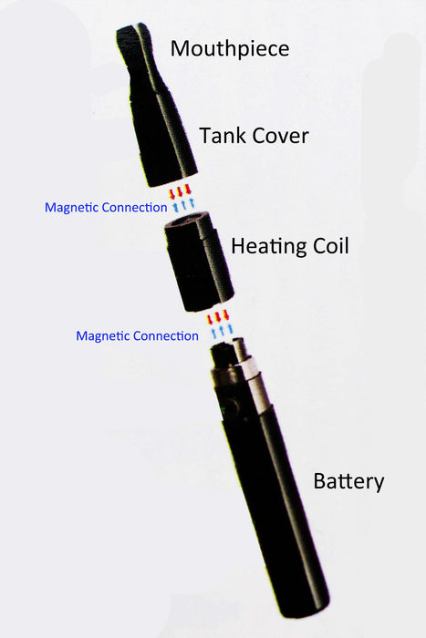 DANK Astro wax concentrate vape pen Vaporizer Northern Aurora Trading Ltd