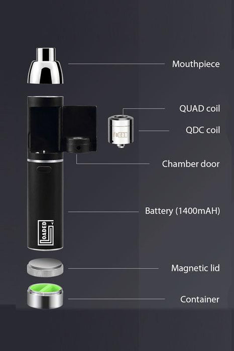 Yocan the loaded concentrate pen- - One Wholesale