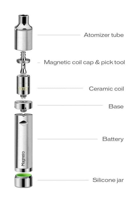 Yocan Magneto concentrate vape pen- - One Wholesale