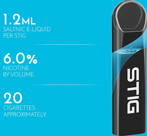 STIG disposable pod by VGOD- - One Wholesale